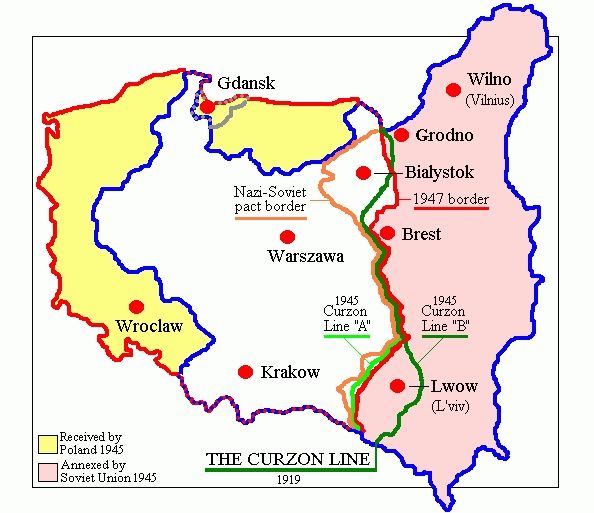 Curzonova linie – Wikipedie